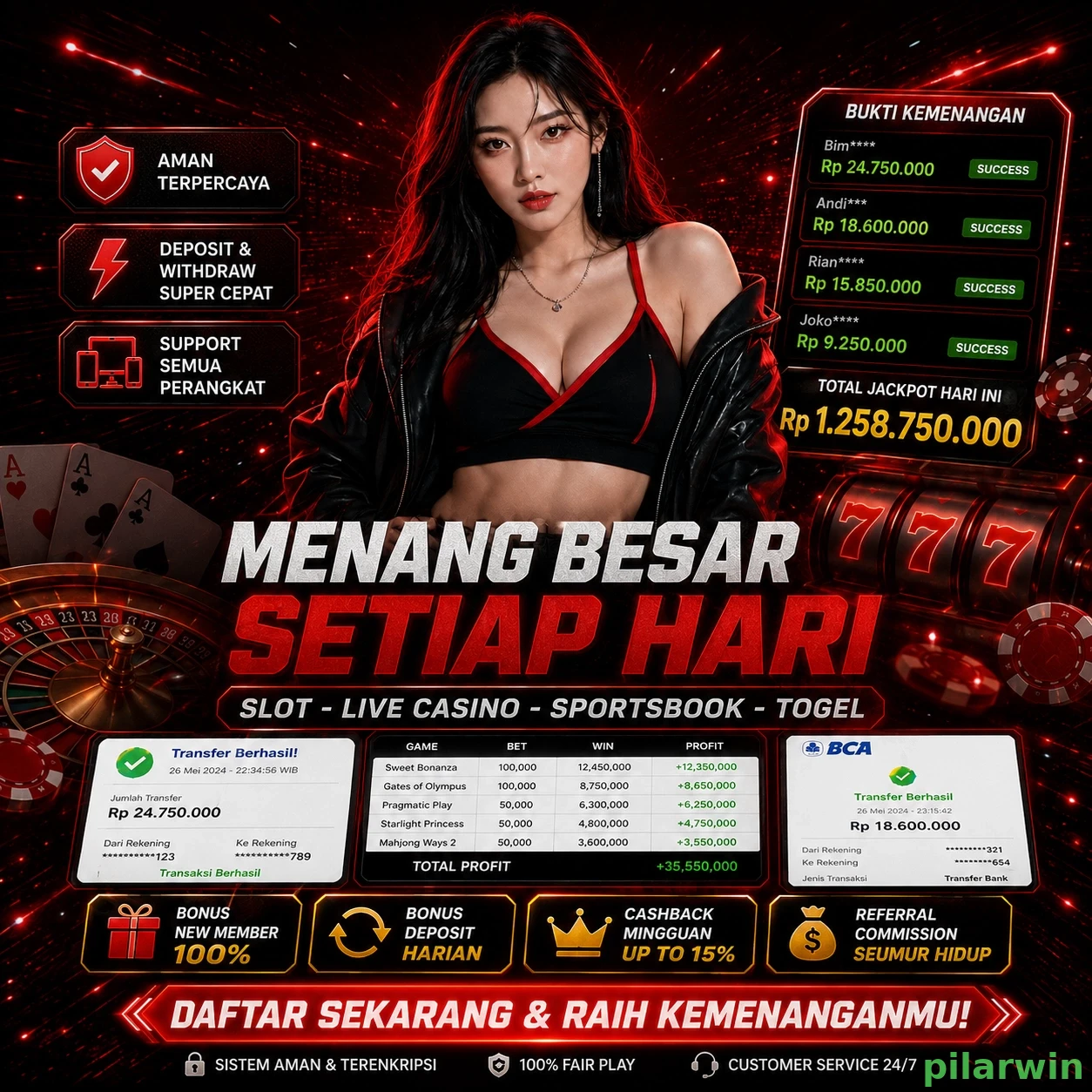 pilarwin Berita Terbaru